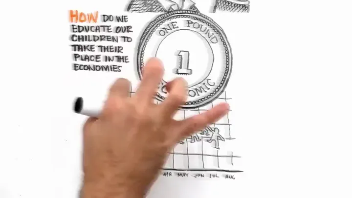 Whiteboard